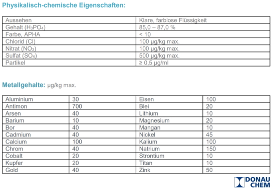 Eigenschaften Phosphorsäure Semiconductor